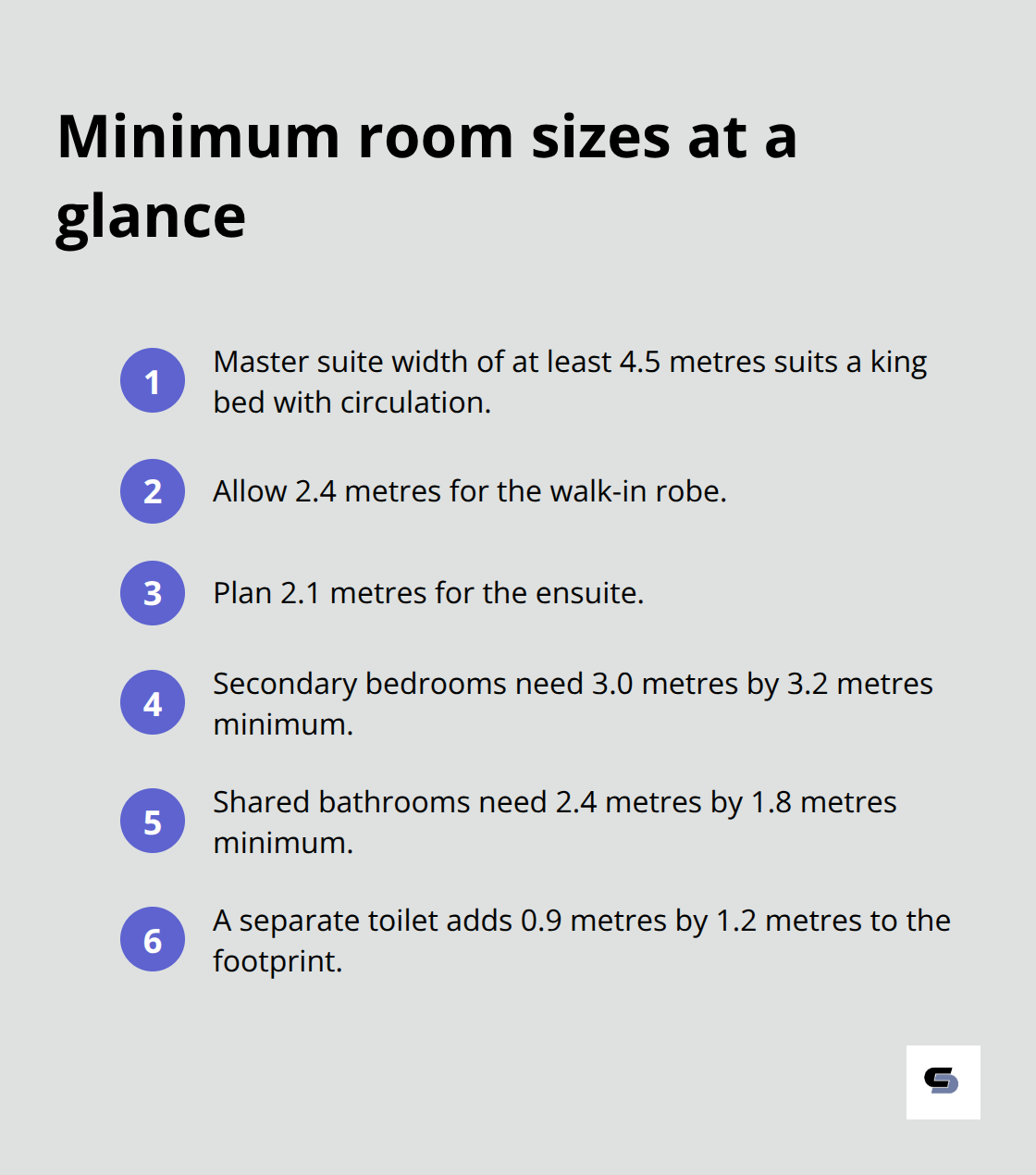 Quick-reference list of minimum room sizes and additions for Melbourne second storey extensions - second storey extension floor plans