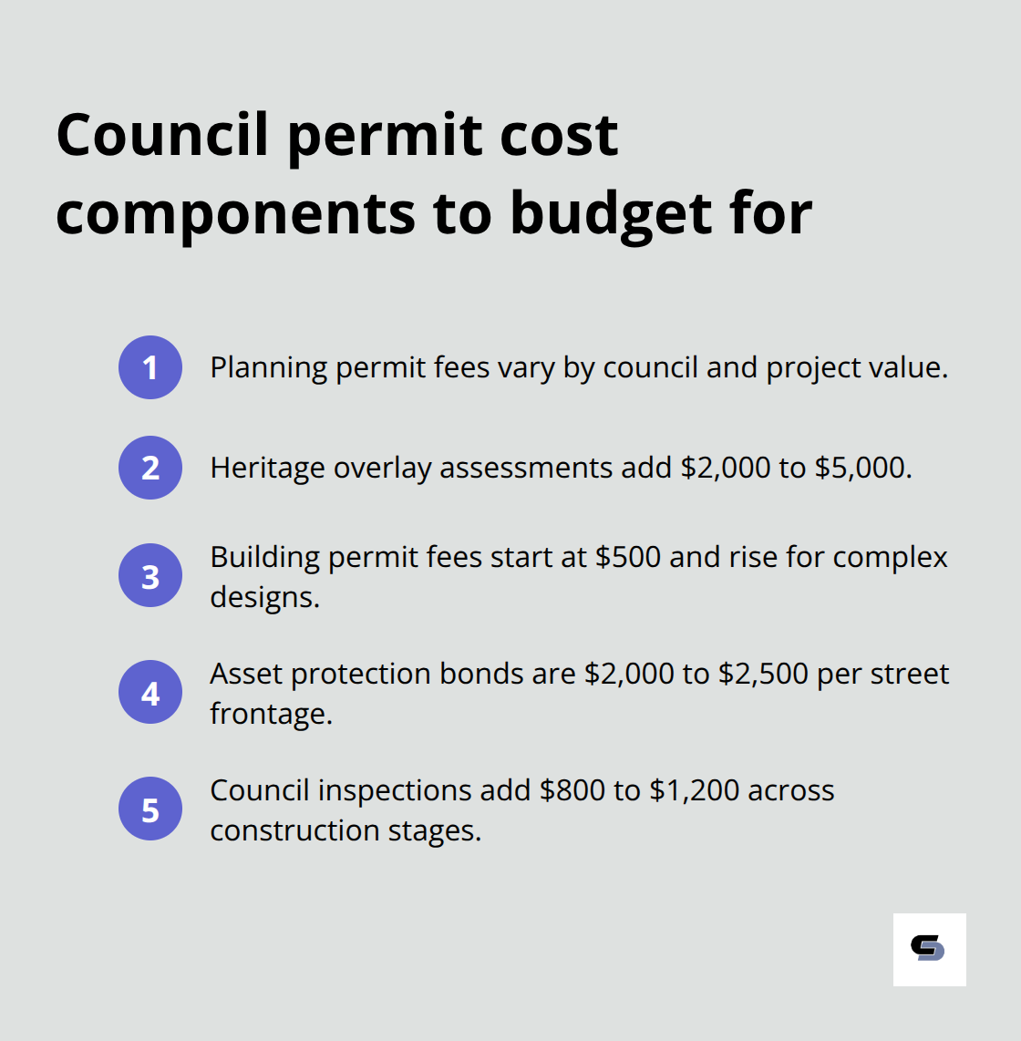Compact list of key Melbourne council permit and related costs for extensions - second storey extension melbourne cost