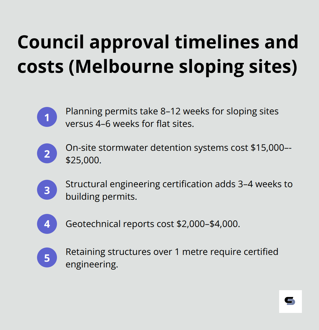Key council approval requirements and typical time and cost impacts for Melbourne sloping sites. - sloping block builders melbourne