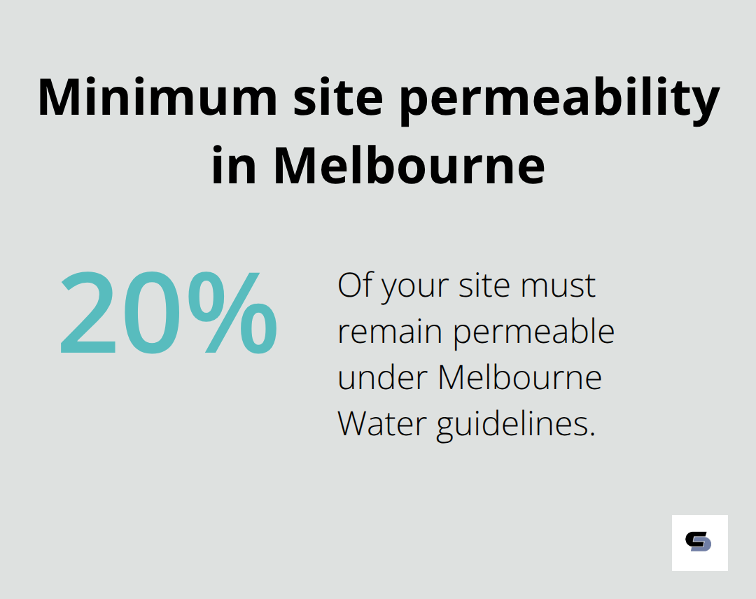 Permeable area requirement for sloping residential sites - sloping block builders melbourne