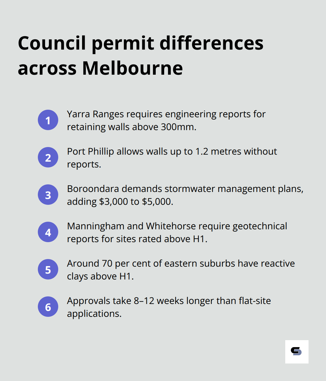 Compact ordered list highlighting key council requirements for sloping block extensions in Melbourne - sloping block extension designs melbourne