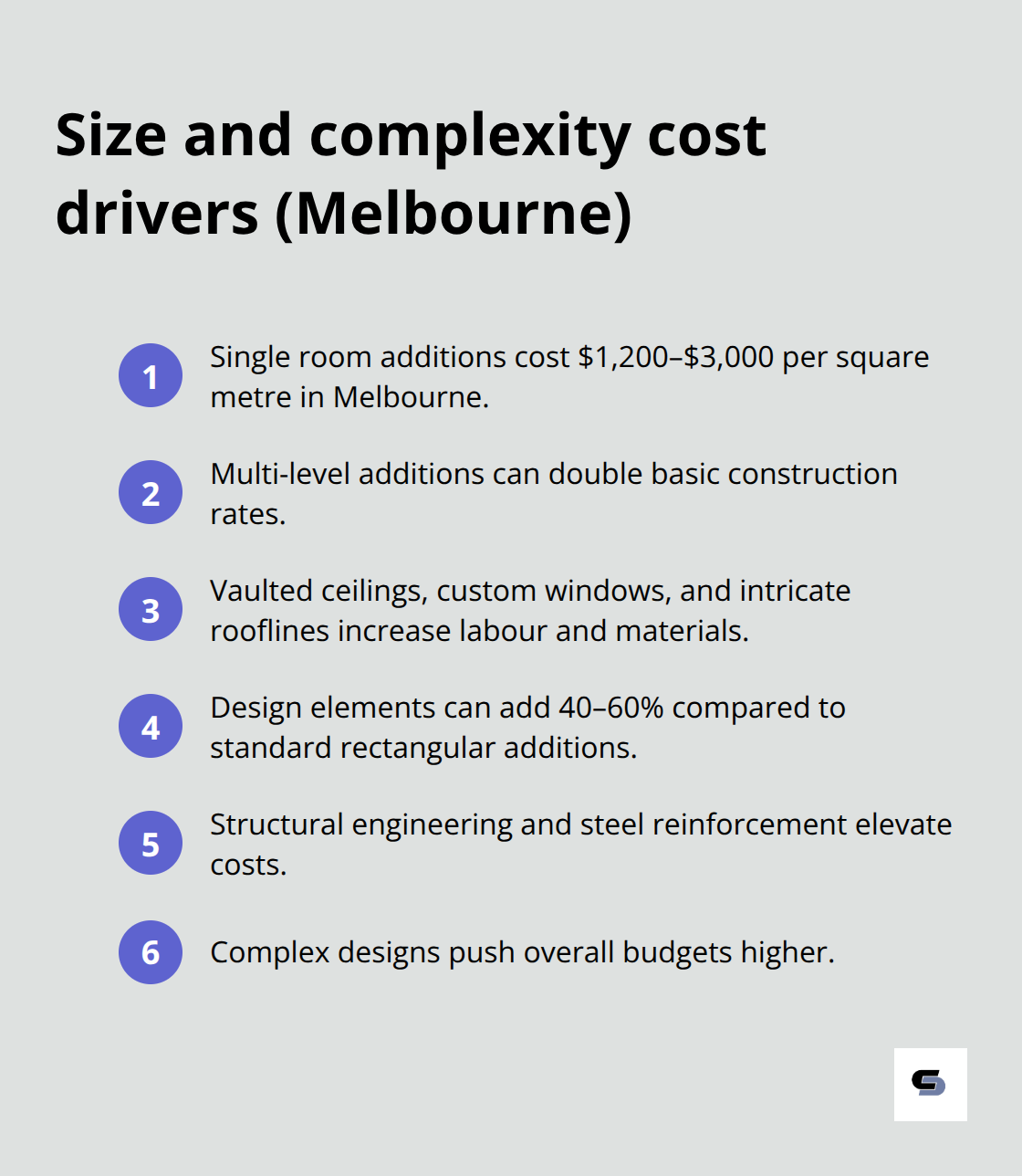 Key factors that push small extension costs higher in Melbourne
