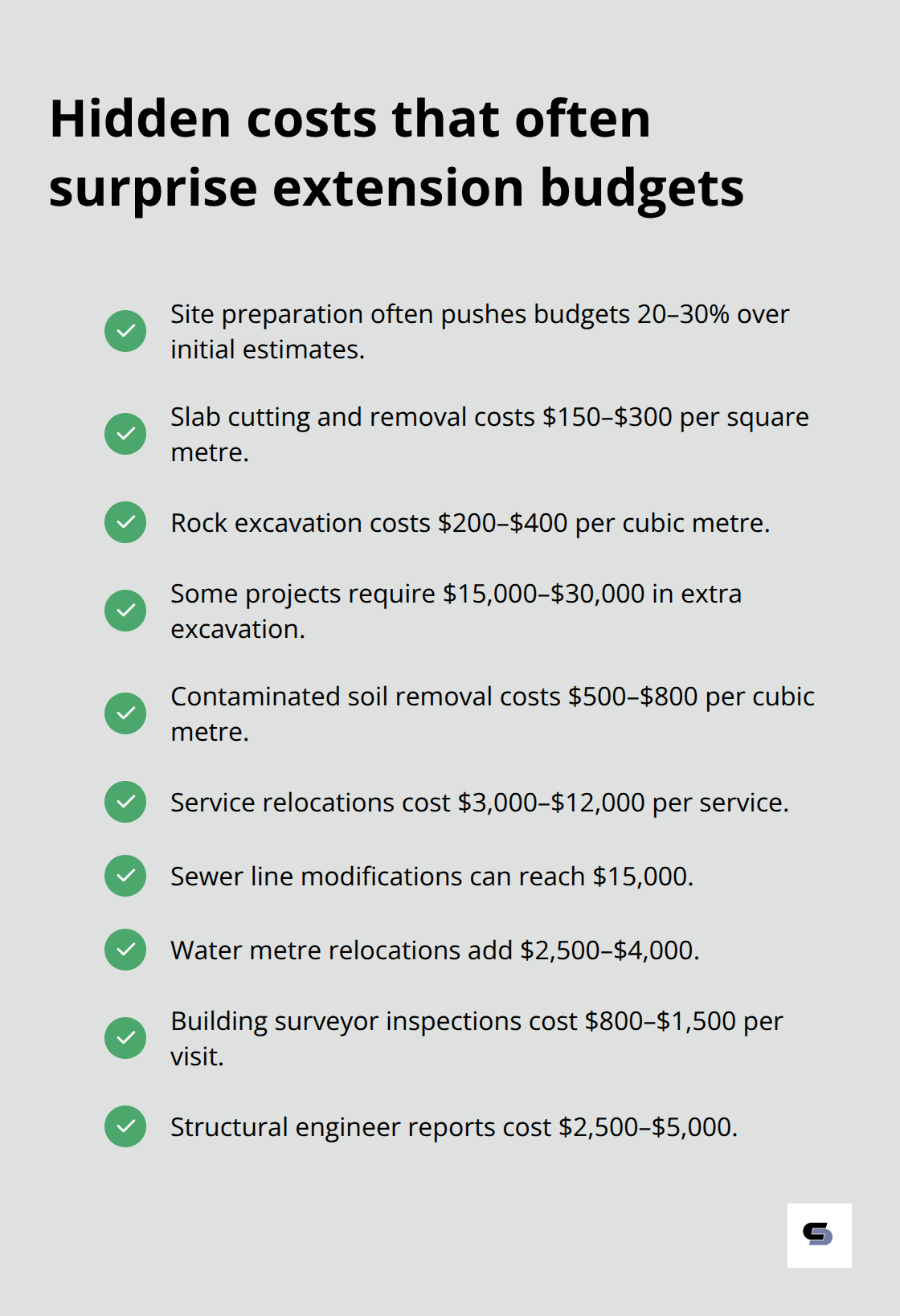 Common hidden costs and typical amounts for Melbourne home extensions - small extension cost