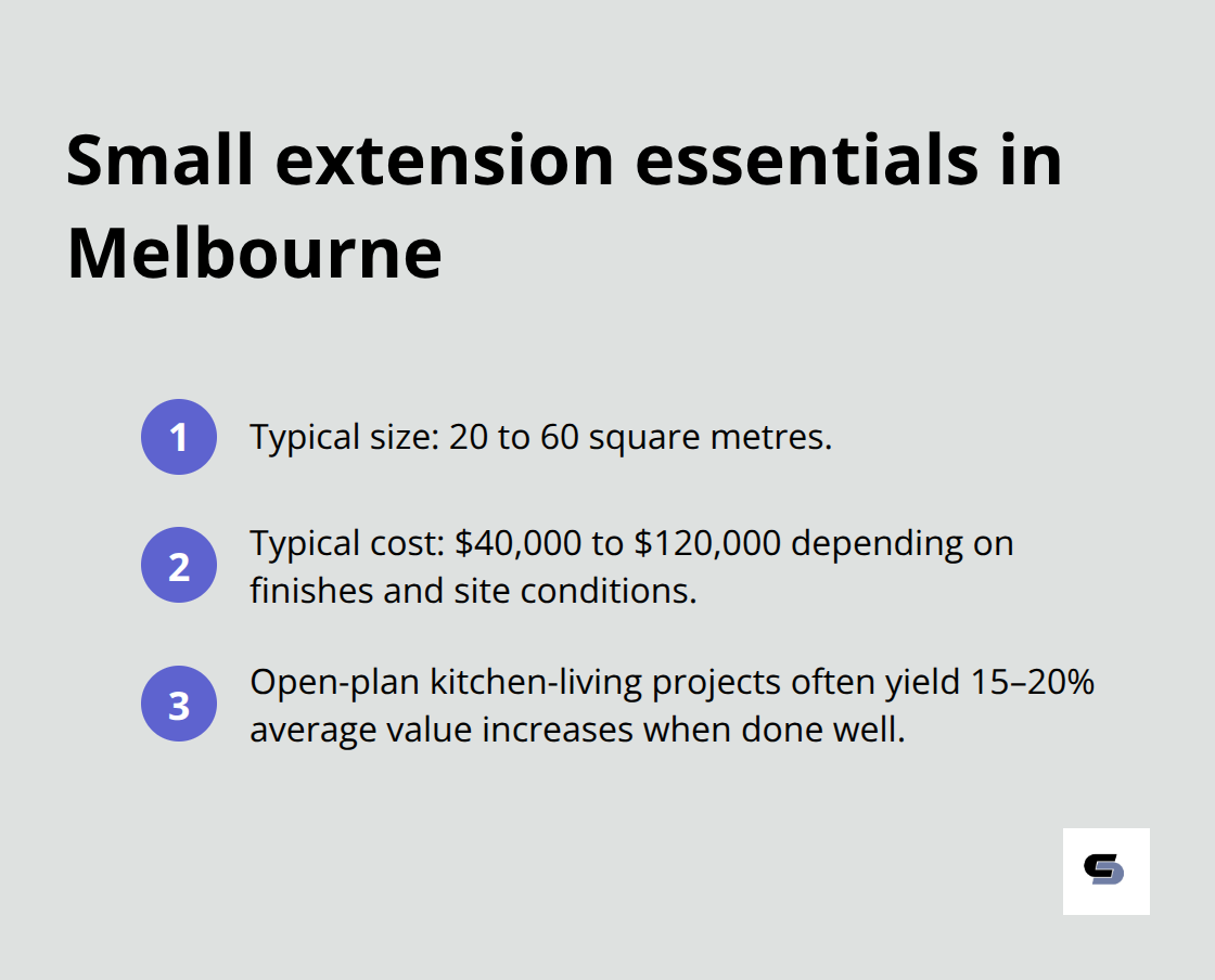 Key facts on popular rear extensions in Melbourne - small home extensions melbourne