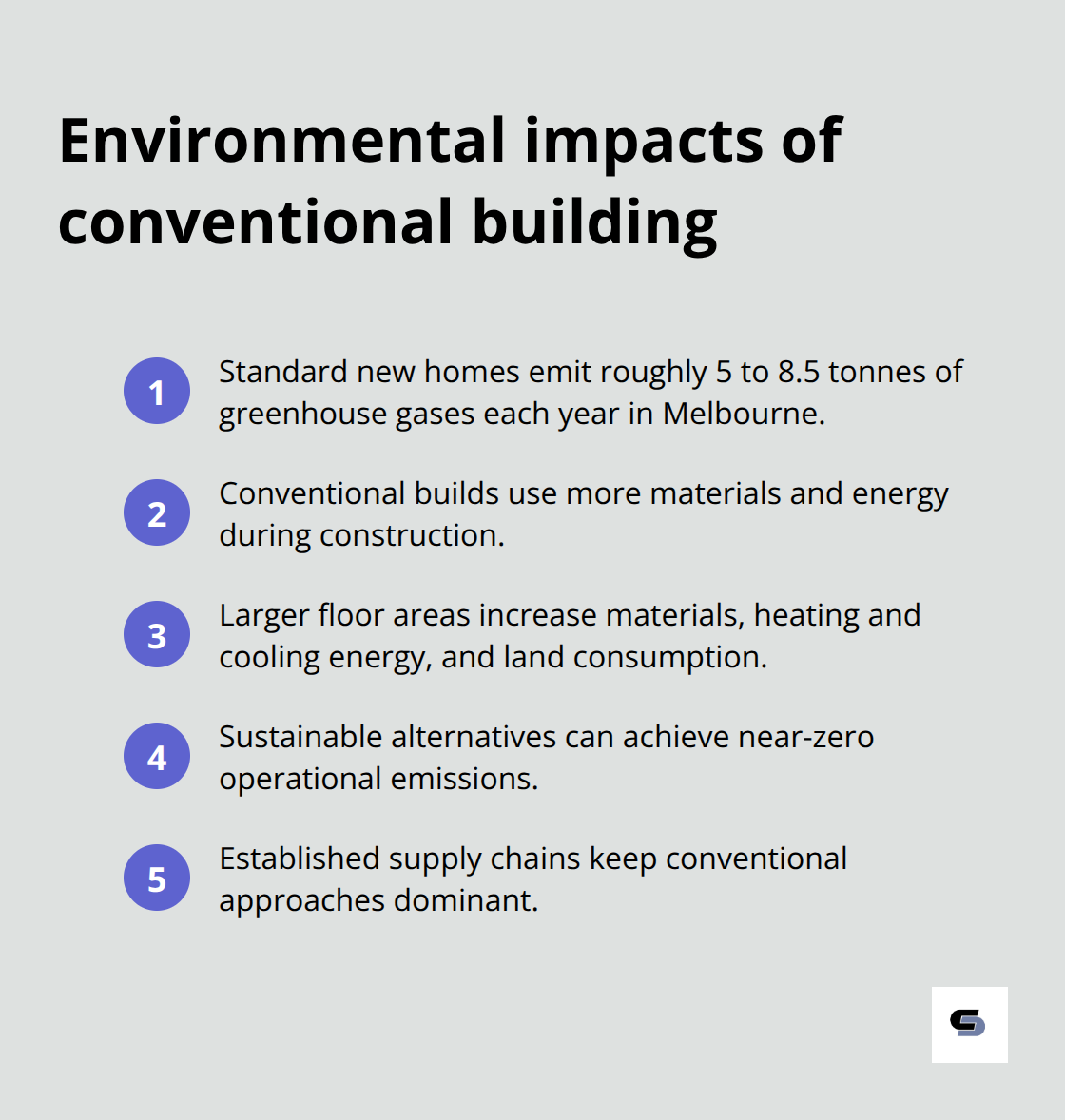 Key environmental impacts of conventional residential building in Melbourne - sustainable home builders melbourne