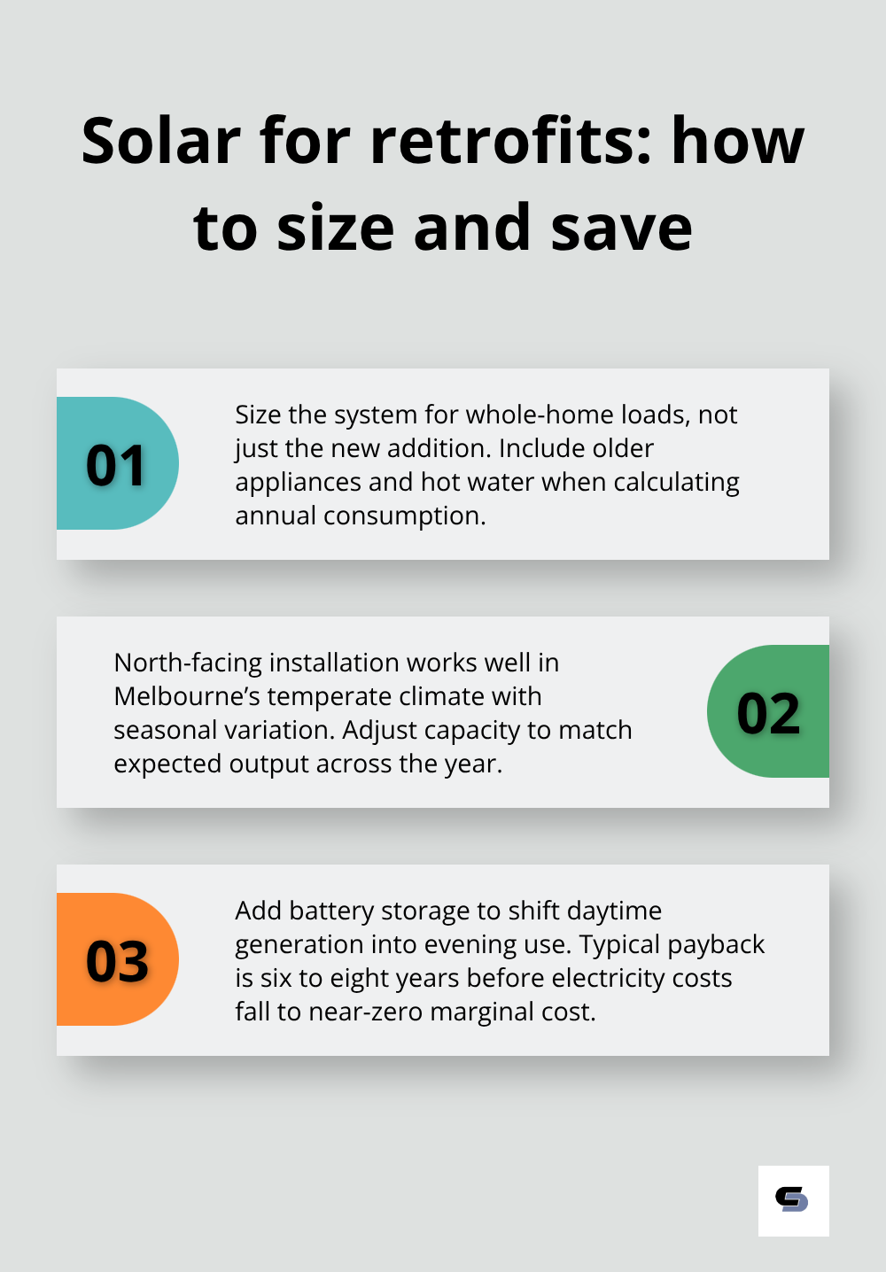 Three key points for sizing solar on Melbourne home retrofits and achieving payback