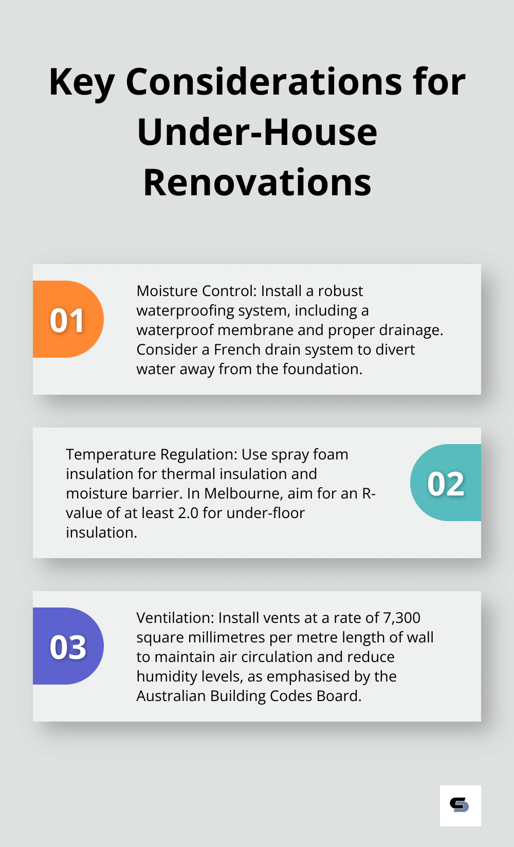 Ordered list chart showing three key considerations for under-house renovations: moisture control, temperature regulation, and ventilation. - under house renovation