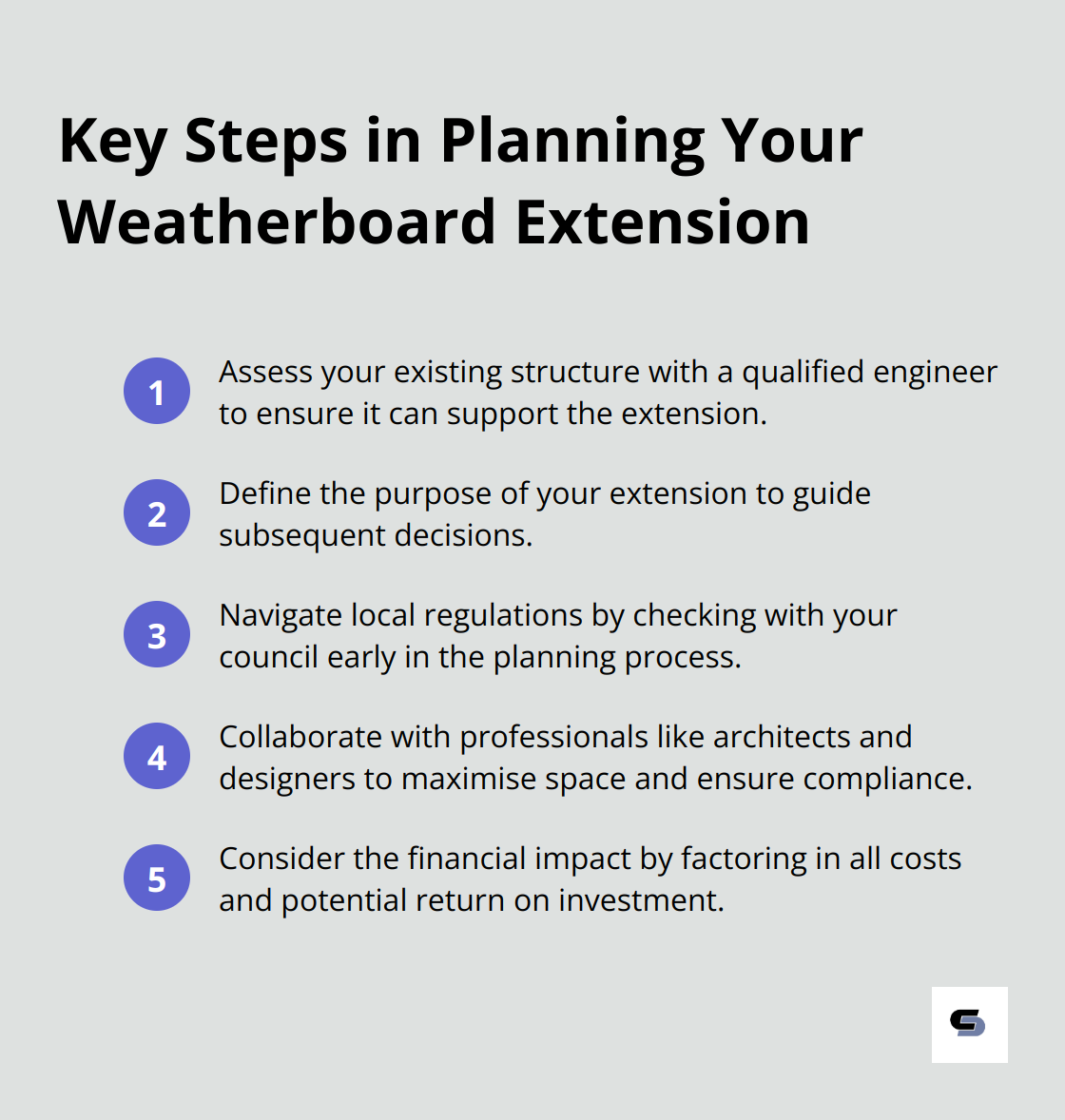 An ordered list showing the five key steps in planning a weatherboard extension: assess structure, define purpose, navigate regulations, collaborate with professionals, and consider financial impact.