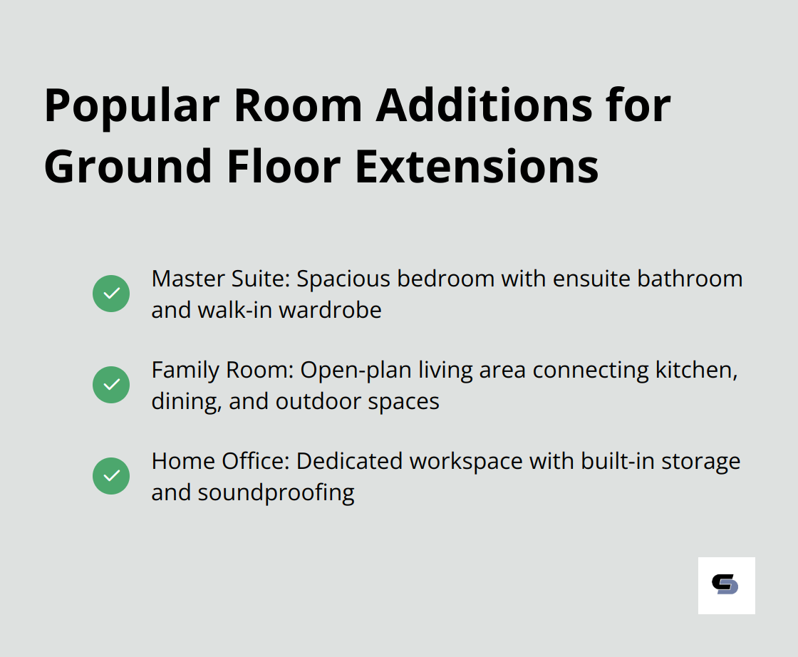Checkmark list of popular room additions for ground floor extensions in weatherboard homes
