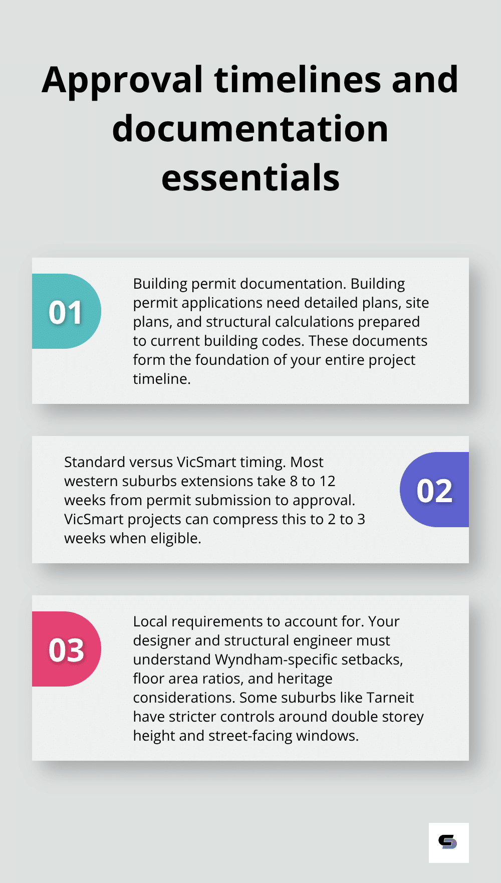 Three key points on permit documentation and approval timeframes for western suburbs extensions