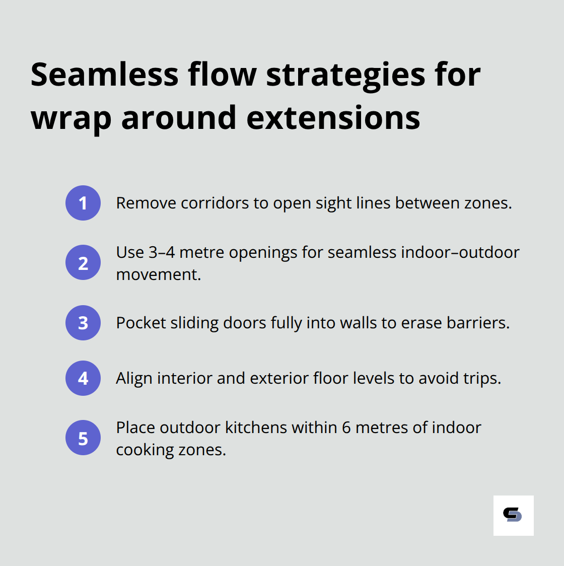 Compact list of five strategies to improve indoor–outdoor flow in Melbourne wrap around extensions - wrap around extension floor plans